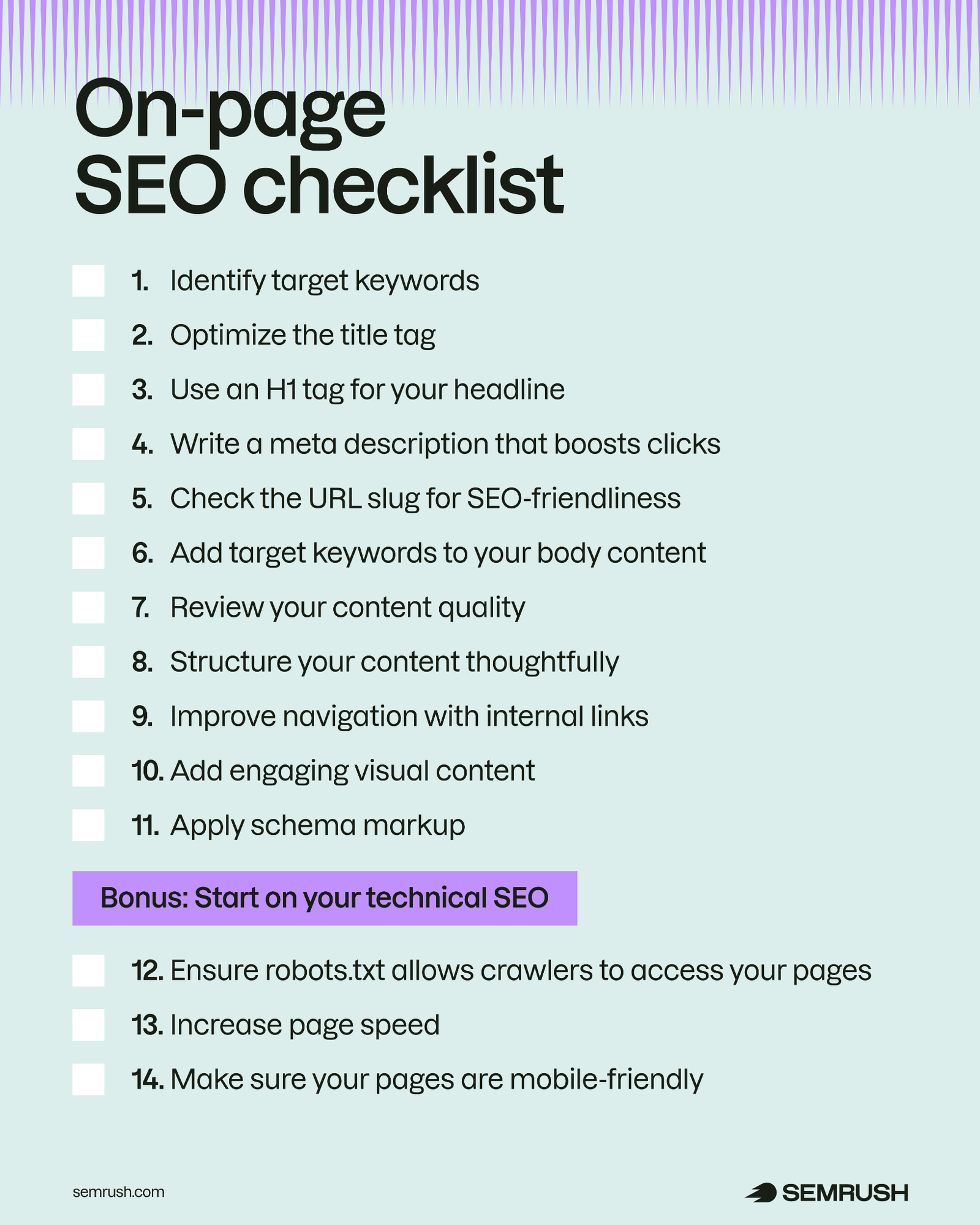 On-page SEO checklist