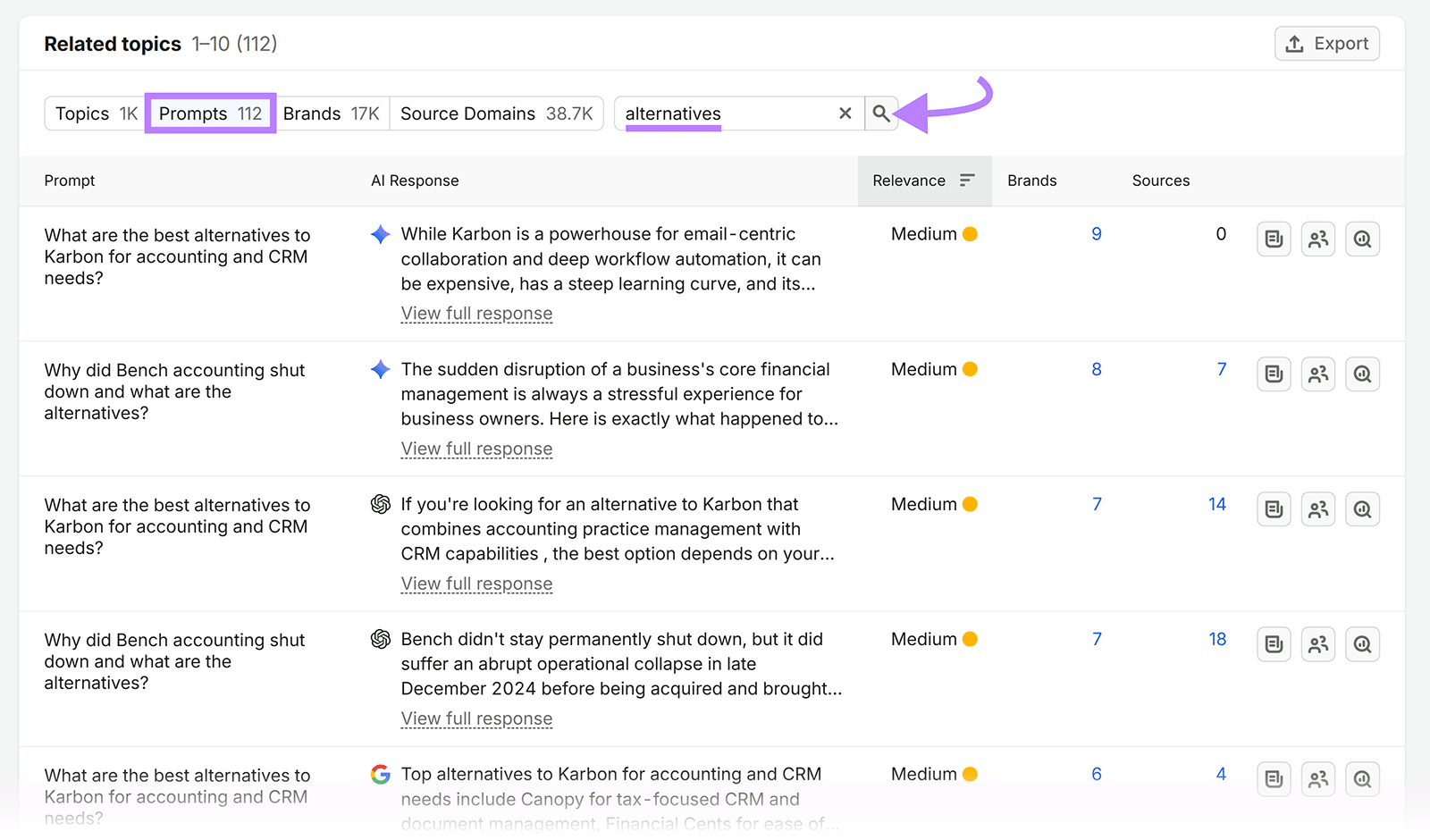 Semrush prompt report filtered for “alternatives,” showing related accounting software questions and AI responses