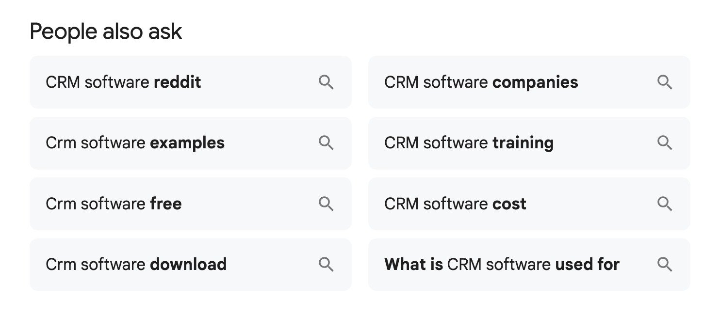 The "People also ask" box on the SERP for the seed term "crm software".