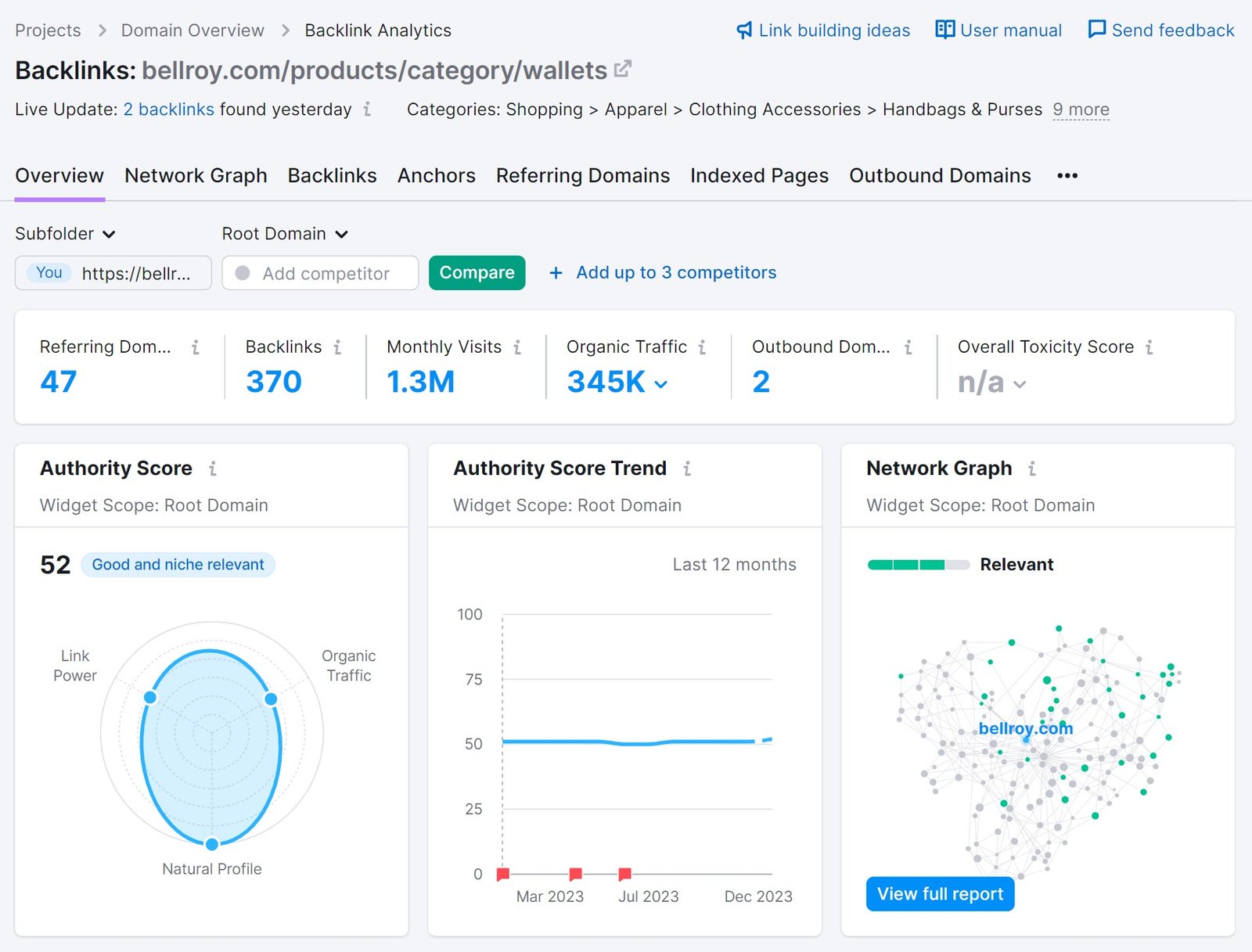 Results from Backlinks showing domain authority and other stats