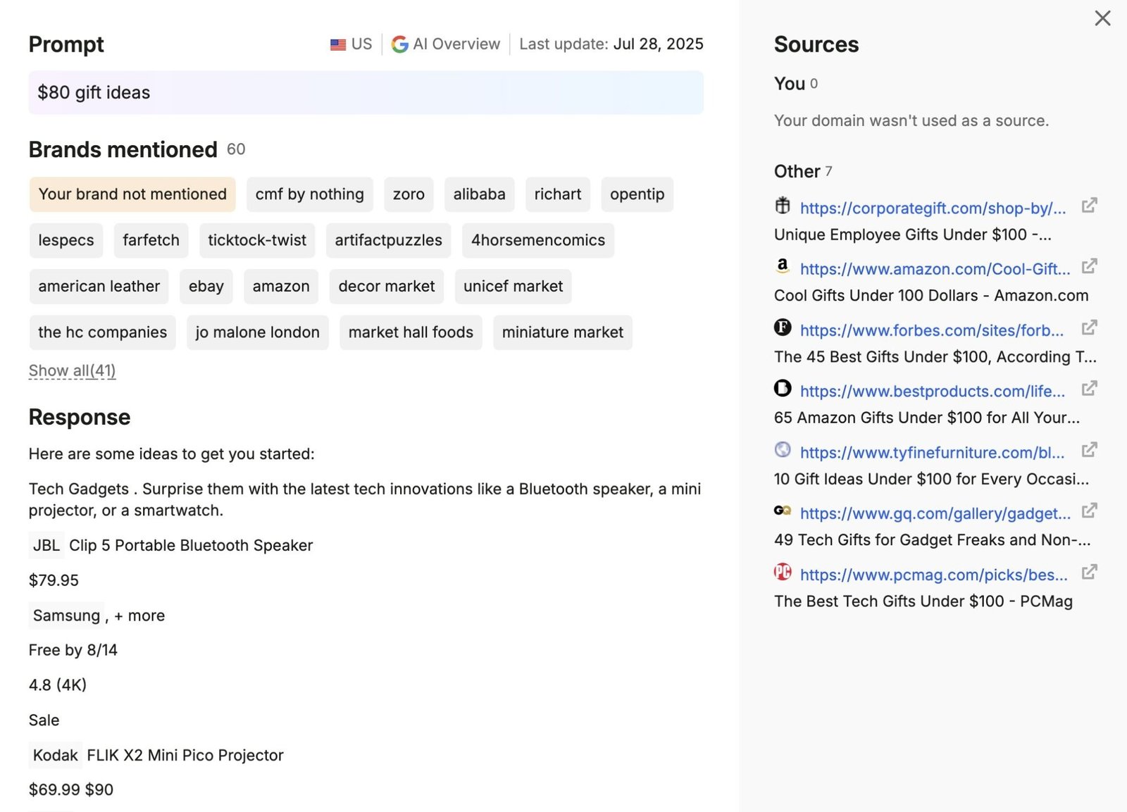 The "View full response" window on Visibility Overview report showing the prompt, response, brands mentioned, and sources.