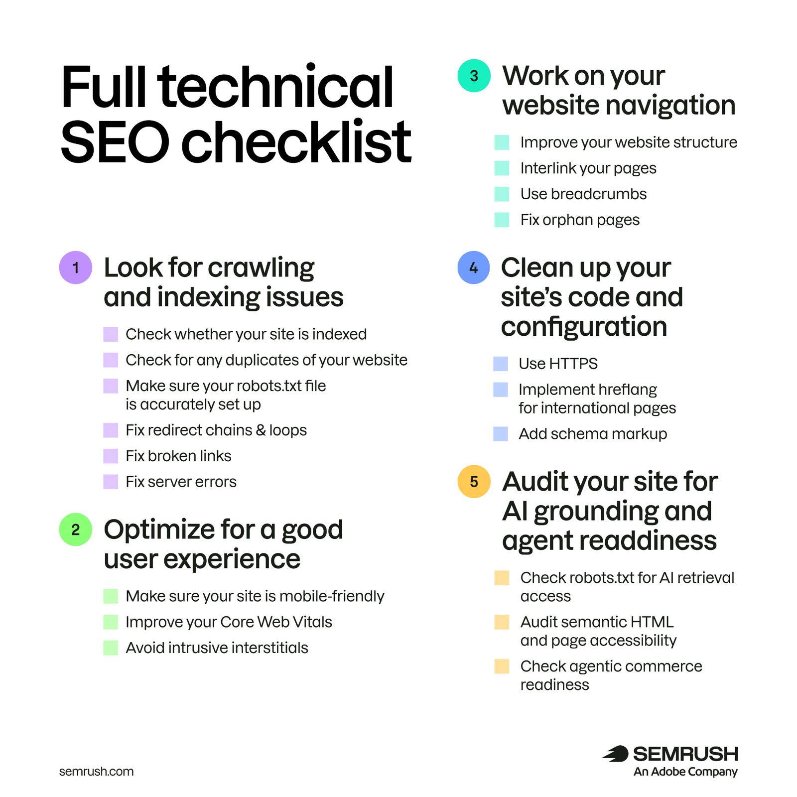 Technical SEO checklist covering indexing, user experience, site structure, code, and AI readiness