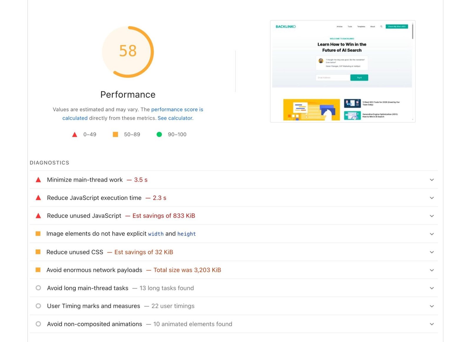 Google Page Speed Insights showing a performance score along with recommendations to improve performance.