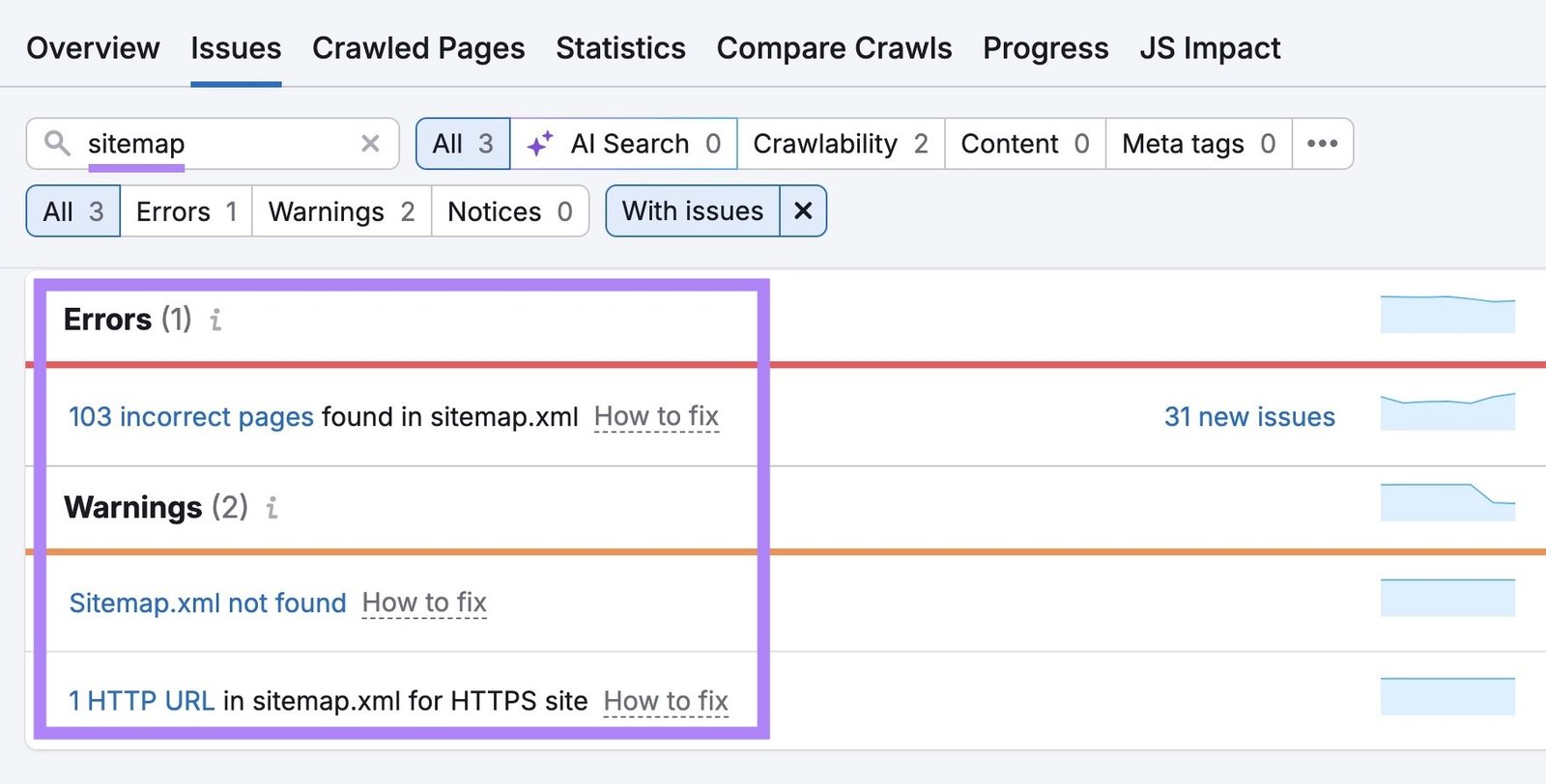 The "Issues" tab on Site Audit with "sitemap" entered showing a list of sitemap errors and warnings.