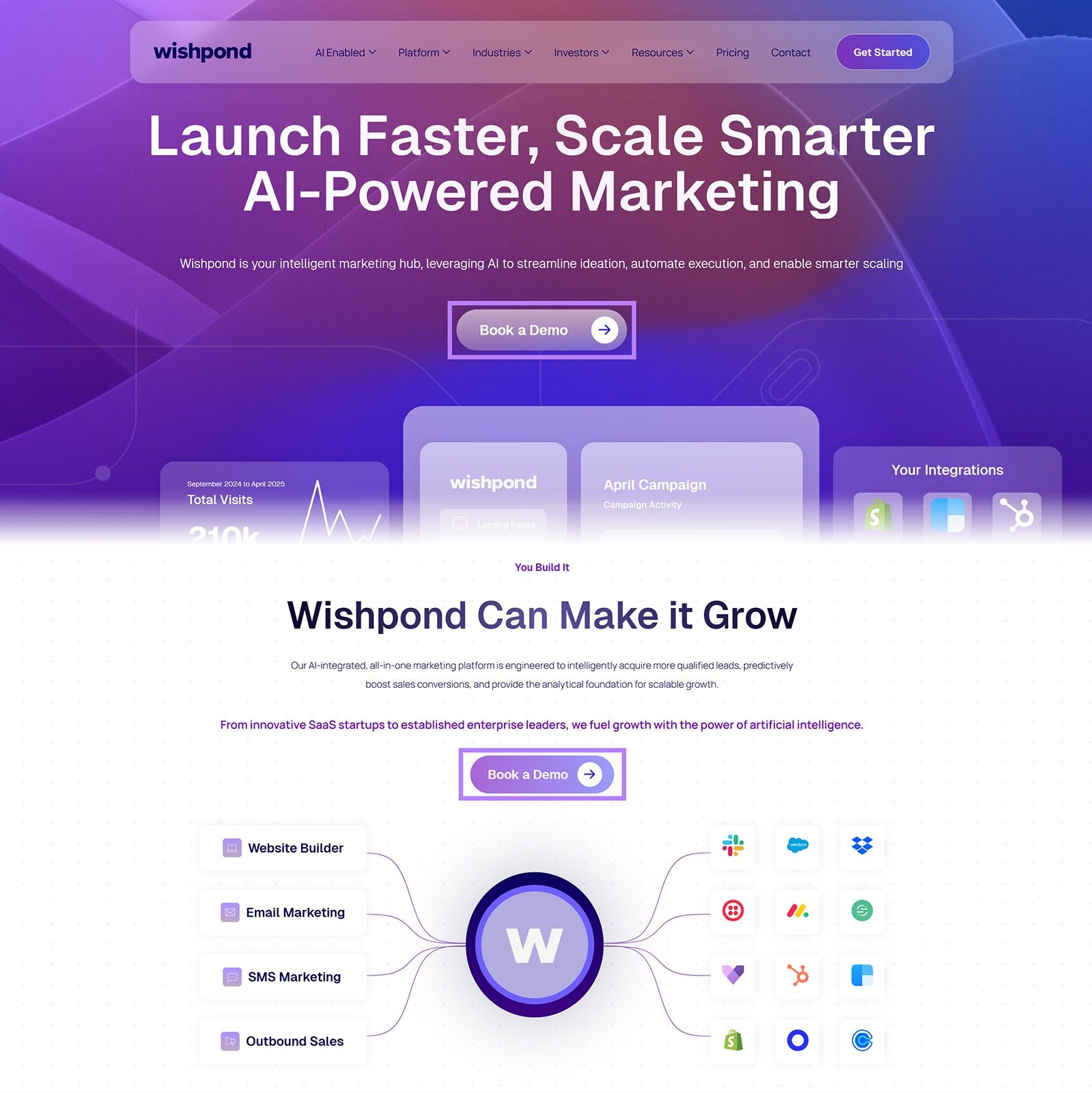 Wishpond homepage showing repeated Book a Demo CTA buttons for consistent landing page conversion optimization