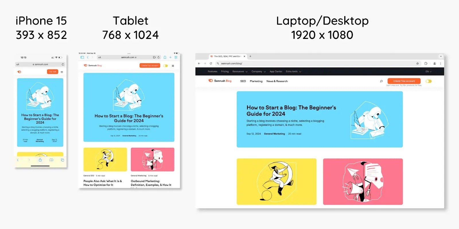 Responsive design showing how the same page can be optimized for different devices like an iPhone, tablet, and laptop/desktop.