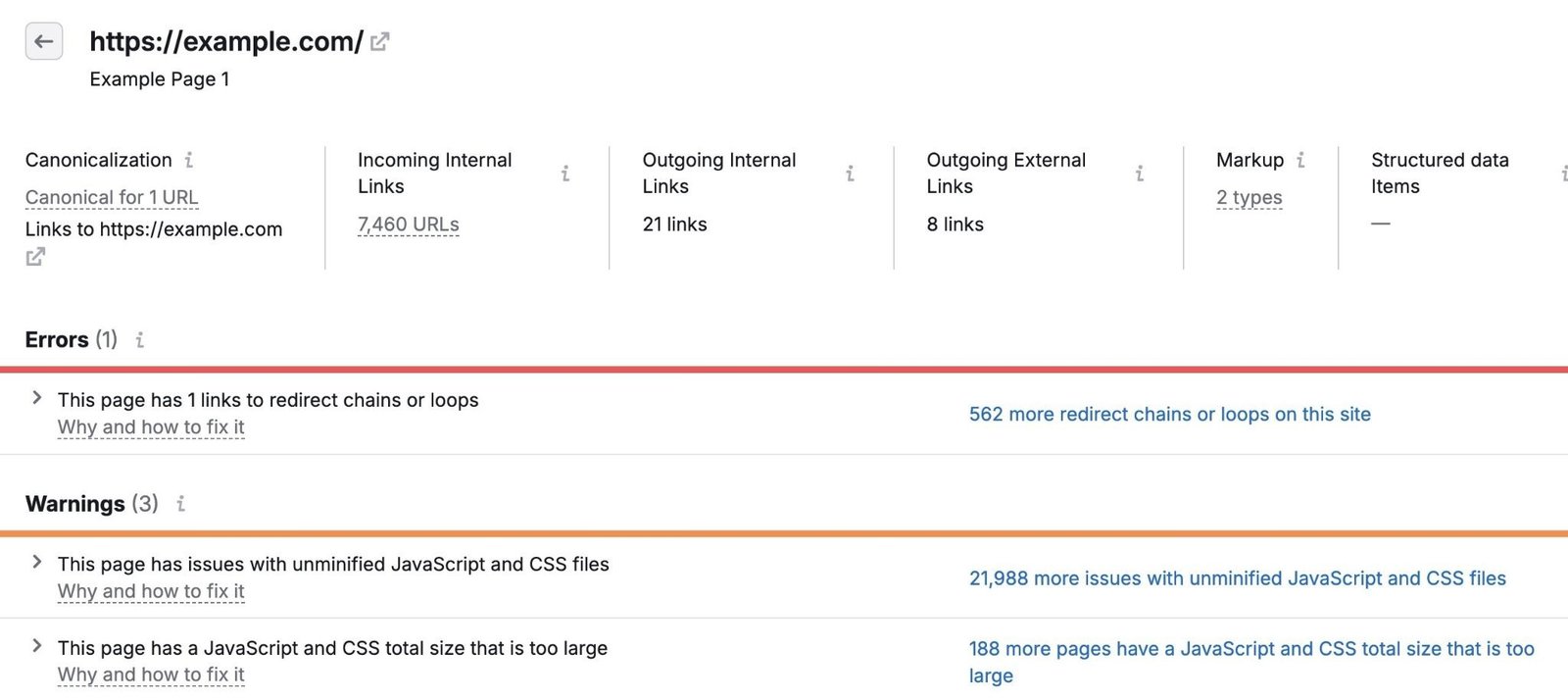 Page-level metrics on Site Audit showing data like incoming and outgoing links, markup, etc. along with errors & warnings to be addressed.