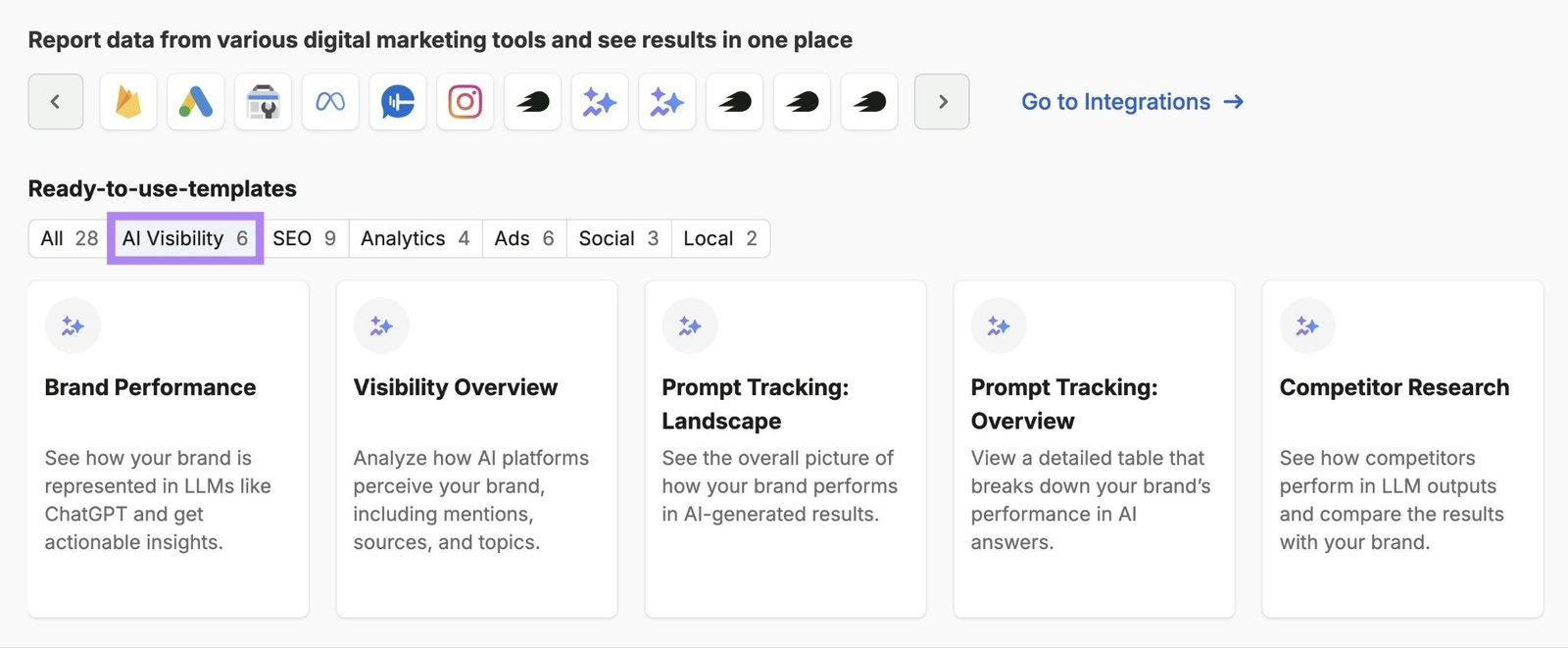 Ready-to-use AI visibility templates on Semrush’s My Reports.