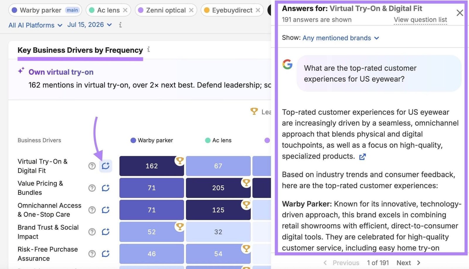 Key Business Drivers by Frequency with the chat icon clicked which shows the prompt and response on the right-hand side.
