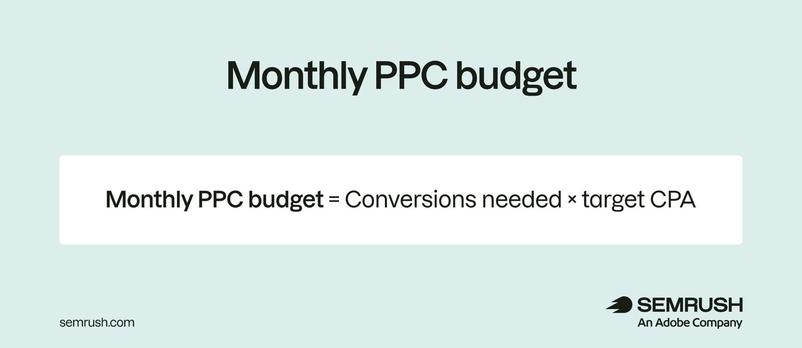 Monthly PPC budget = Conversions needed x target CPA