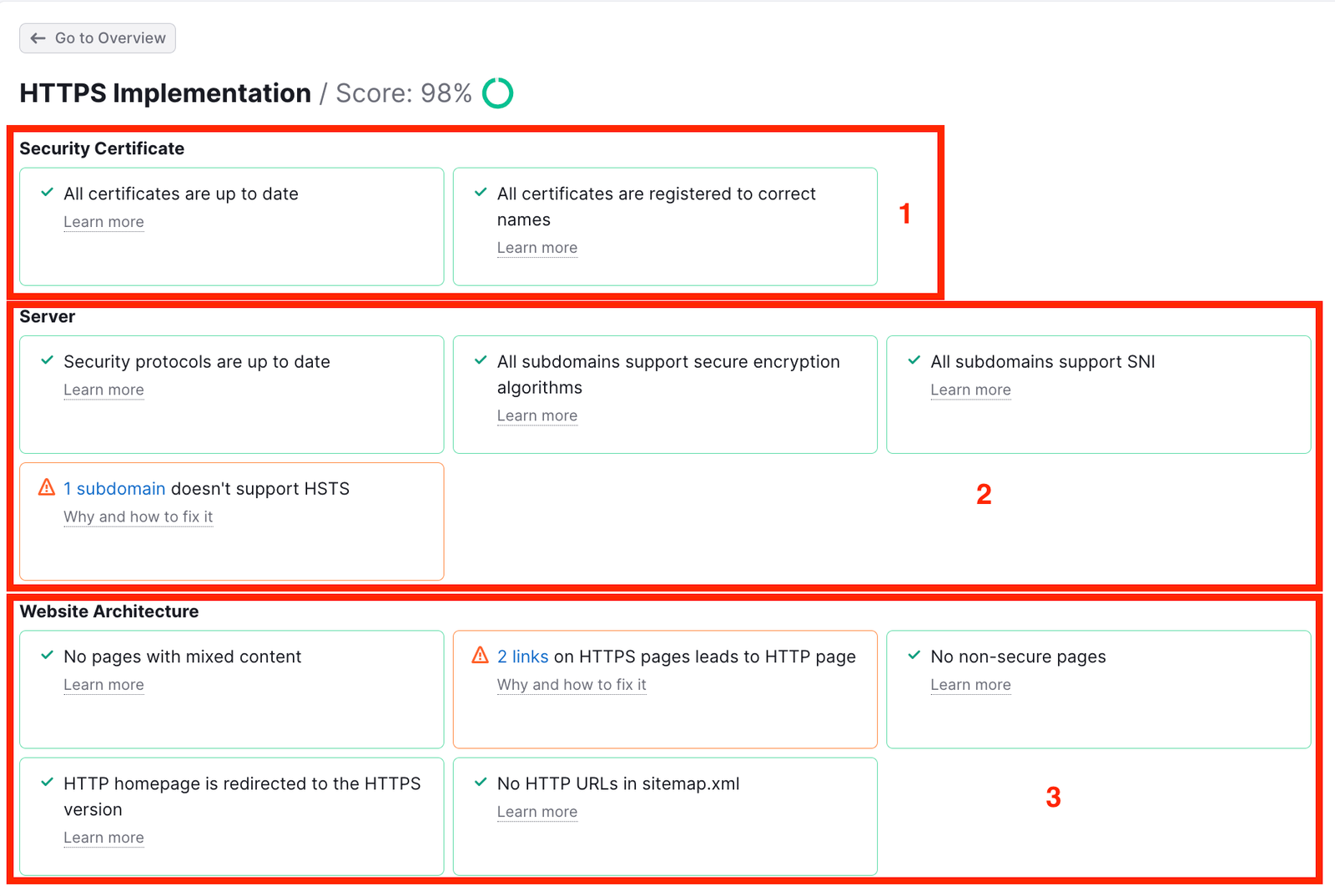 An example of the HTTPS Implementation thematic report with three red rectangles that highlight three sets of potential issues –Security Certificate, Server, and Website Architecture.