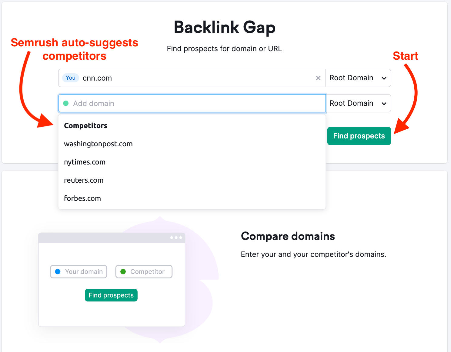 Backlink Gap landing page with a red arrow pointing to the drop-down with potential competitors and another arrow is pointing to the green Find prospects button on the right.