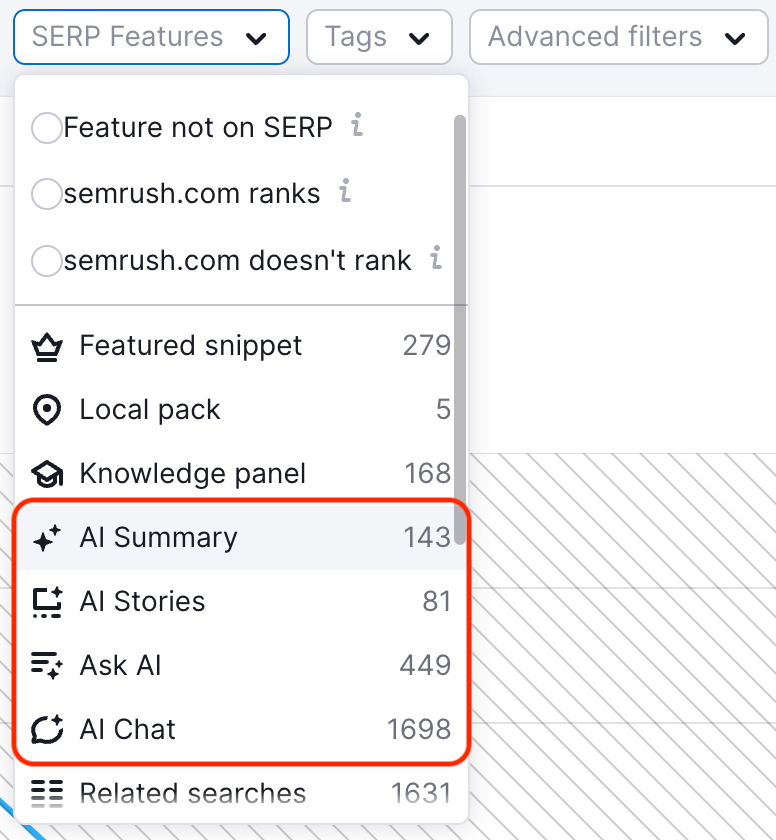 A dropdown menu from the Position Tracking Overview, with all AI SERP features highlighted.