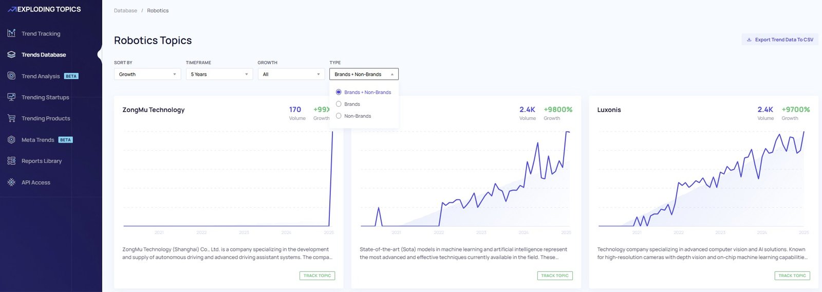 Filtering topic data in Exploding Topics.