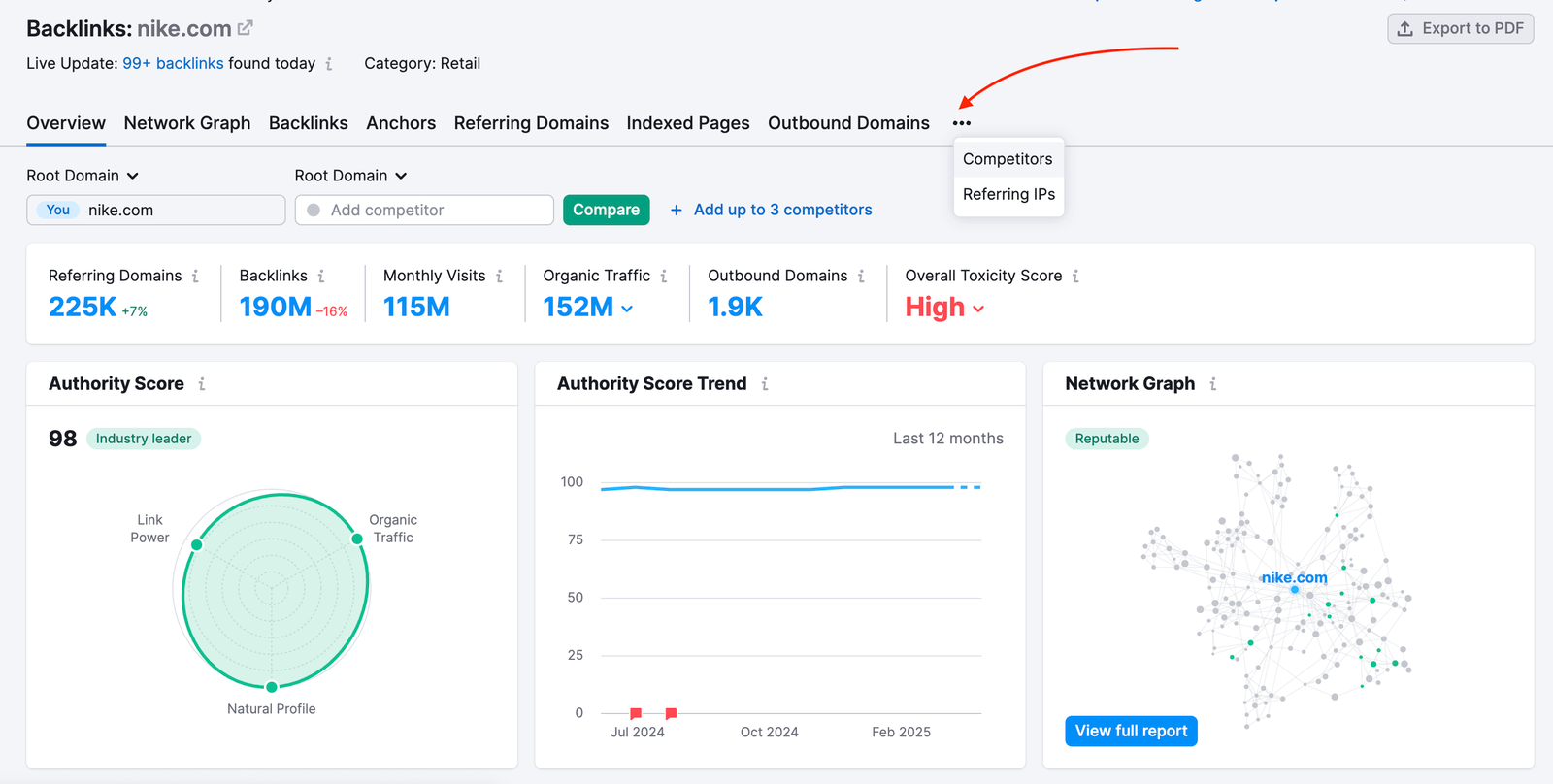 Backlinks tool interface with an arrow pointing to the three-dot menu that reveals the Competitors tab option.