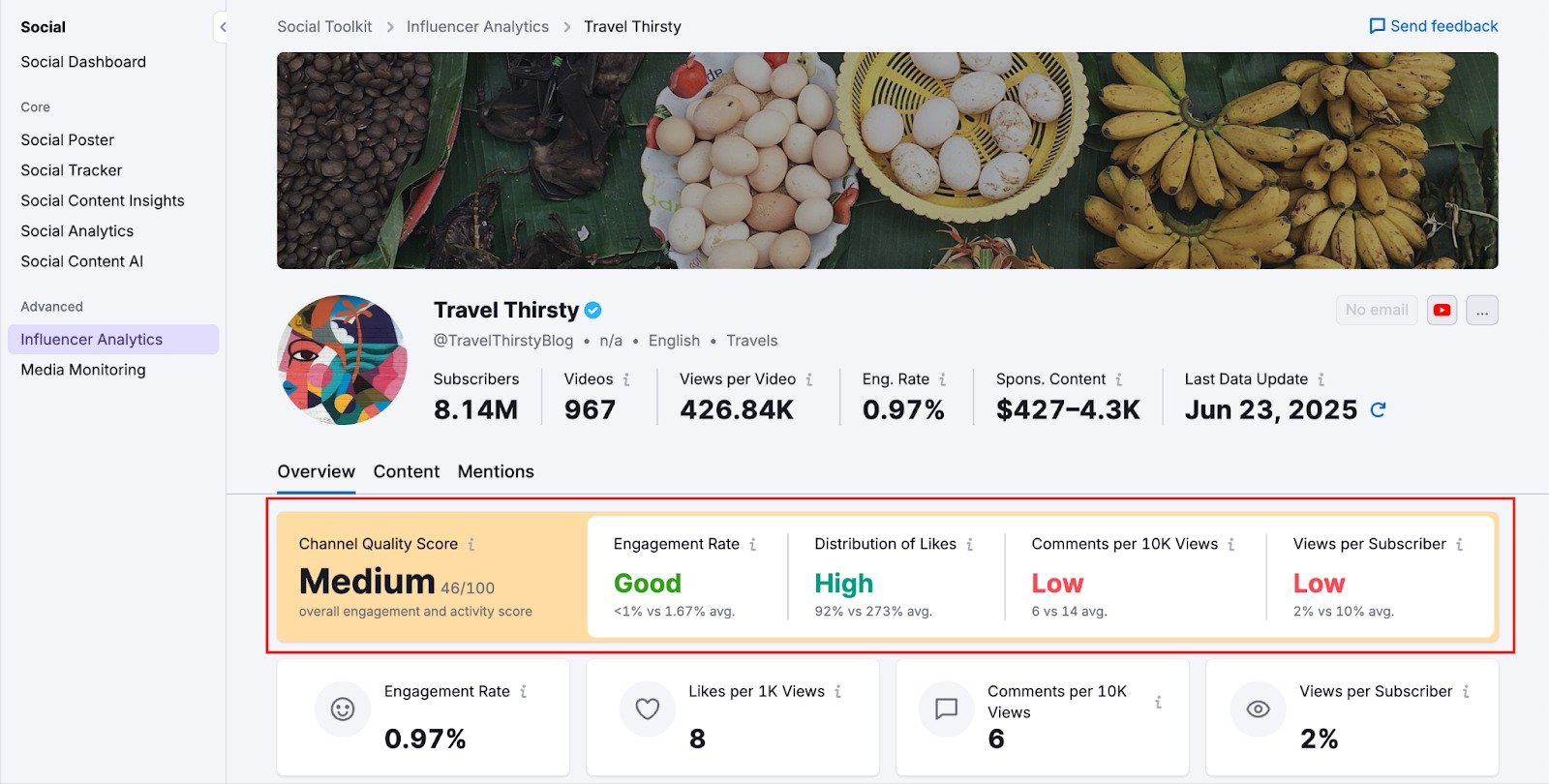 Influencer Analytics image 4