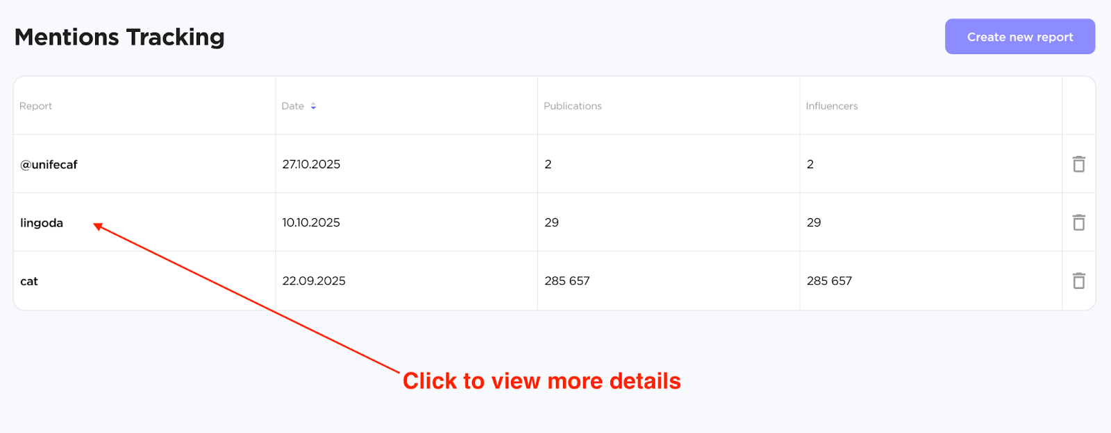 Influencer Analytics image 64