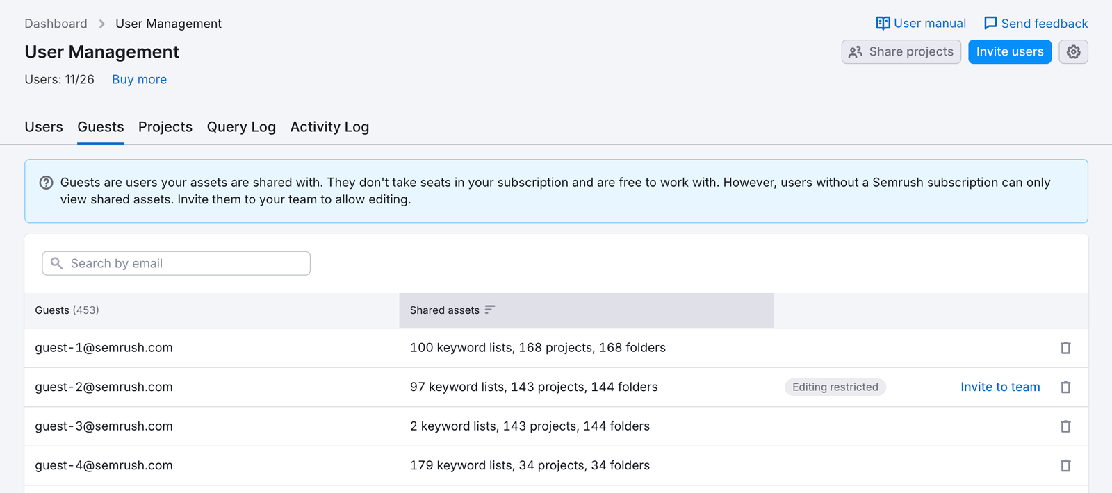 How to Secure Transparency in a Team Account image 5