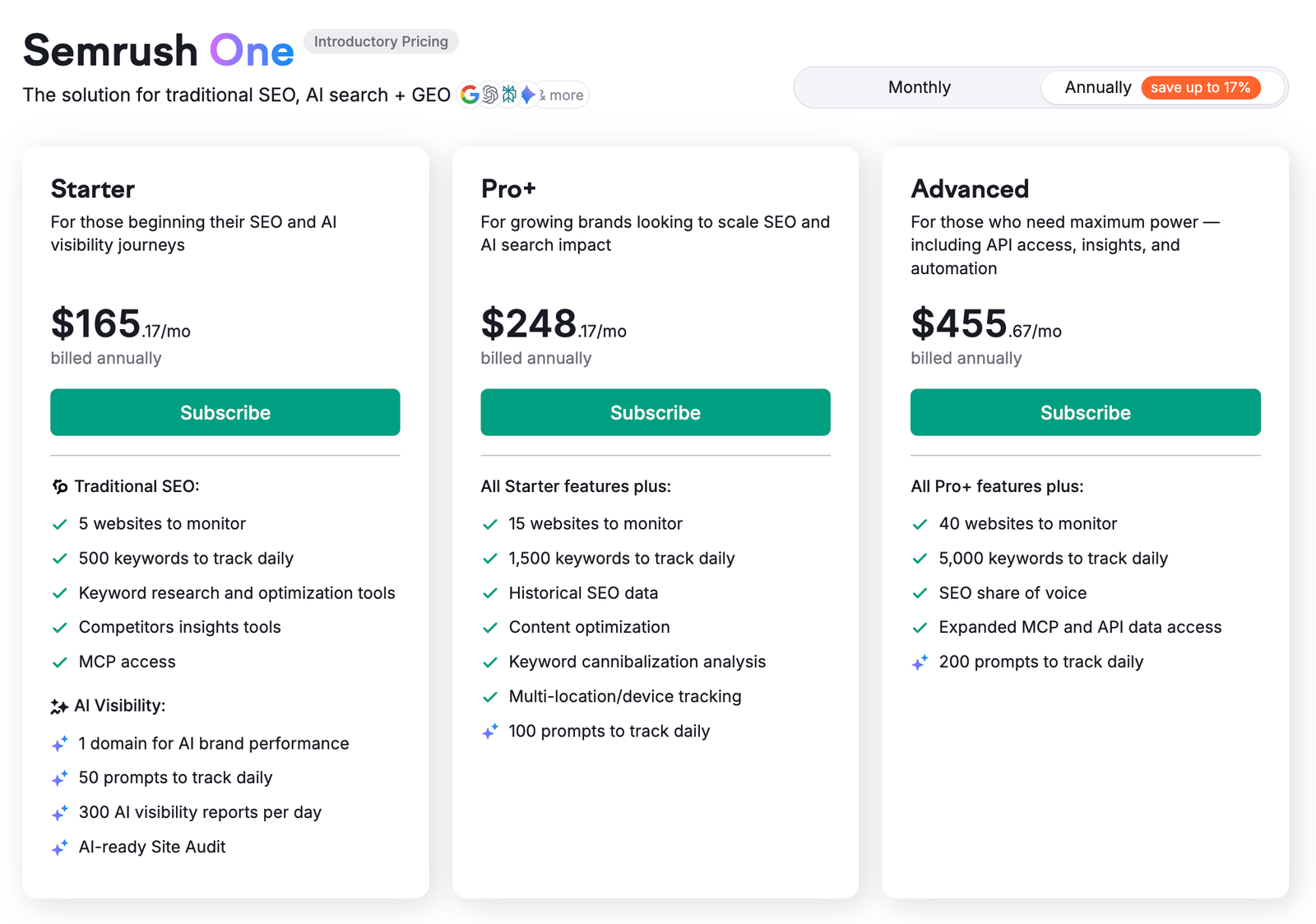 Semrush Plans Comparison: Semrush One vs SEO Toolkit image 1