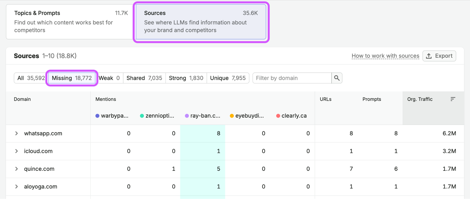 Competitor Research Report image 8