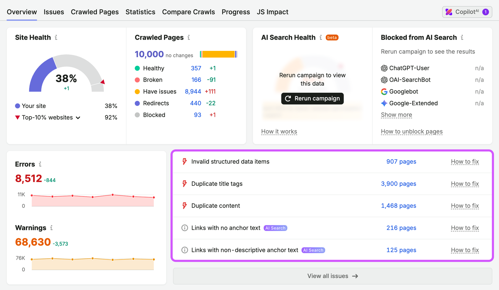Using Semrush to Find Areas for Improvement on Your Website image 4